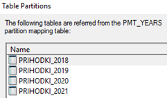 which_tables
